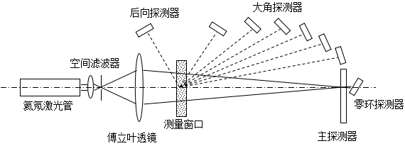 1553593298572583.png