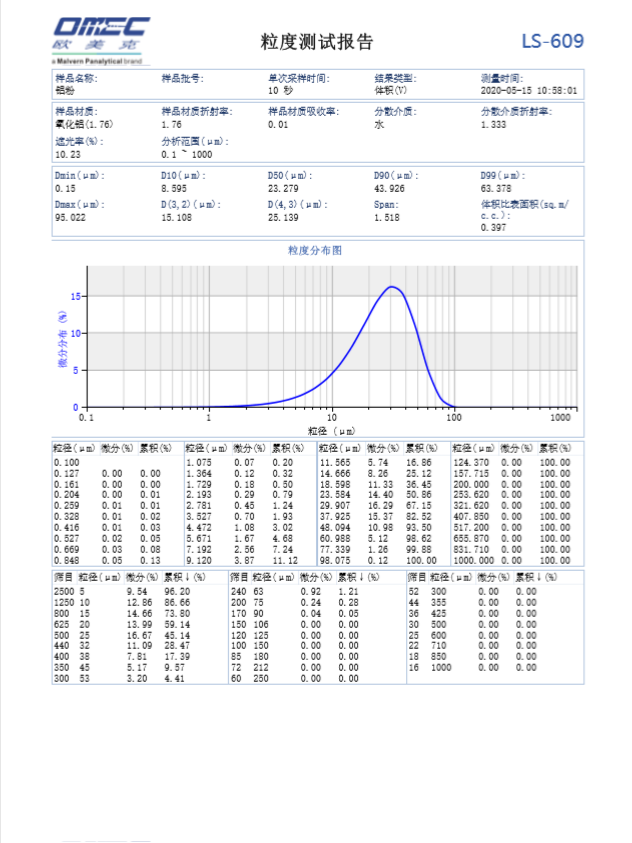 QQ图片20221130145917.png
