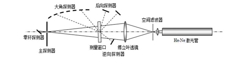 LS-909产品介绍20240329 - 画册官网版-定834.jpg