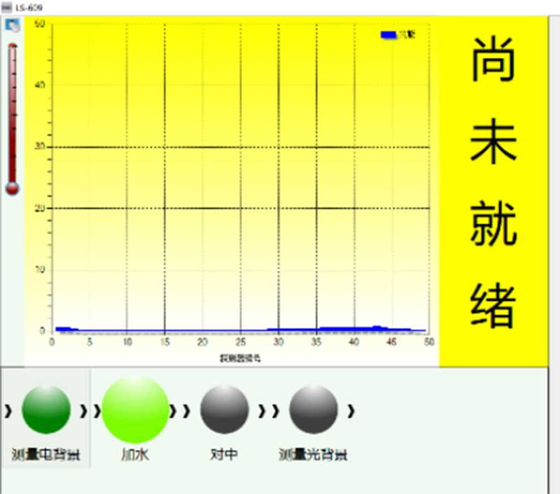来OMEC粒度仪寻找你的复活节彩蛋吧——粒度质控（QC)，前所未有的轻松便捷-JG2067.jpg